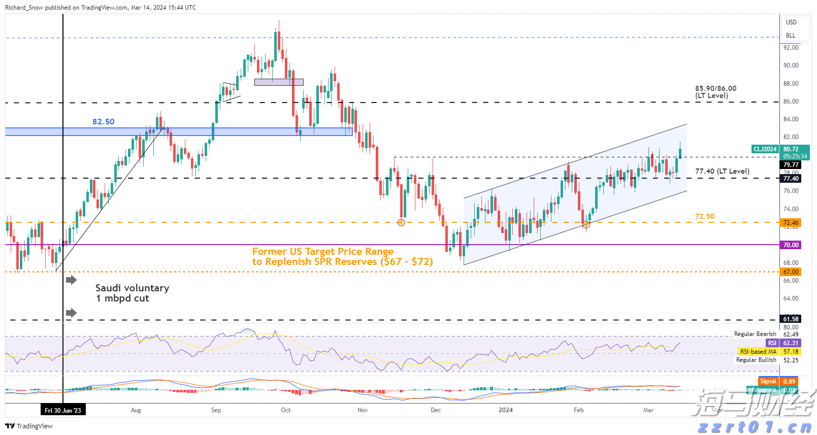 厚养薄葬传孝道  移风易俗润麻章