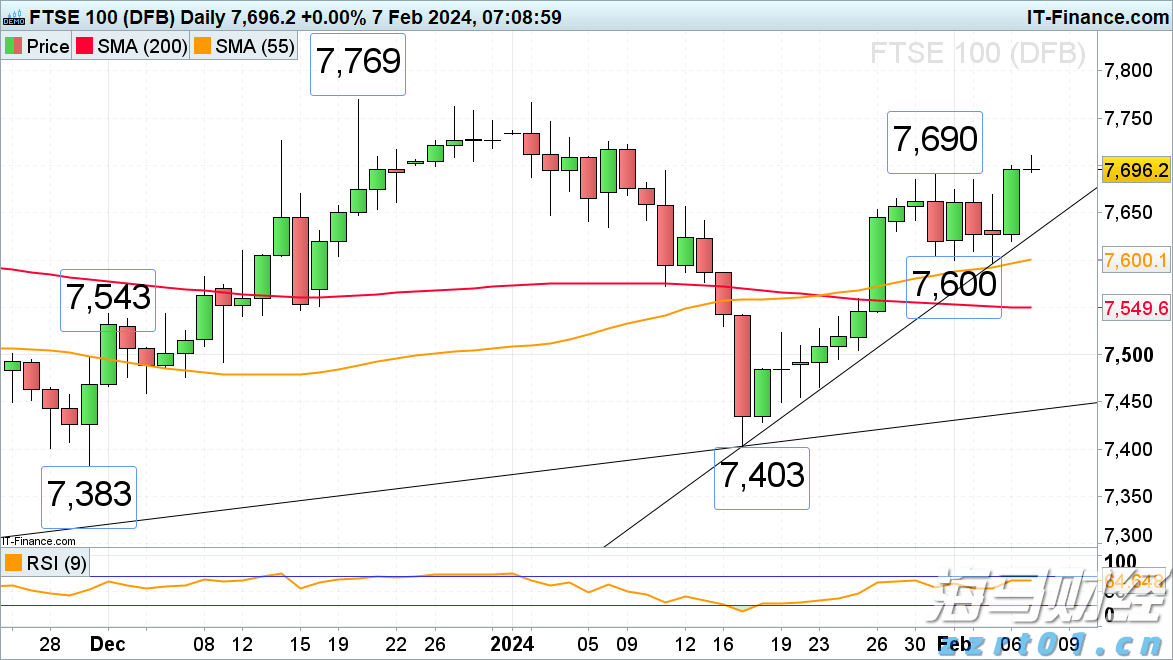 福建省领导会见印尼国信集团董事长翁俊民一行