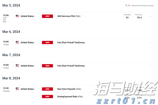 预计仍有暴雨！肇庆多个景区闭园、部分公交线路临时暂停运营→