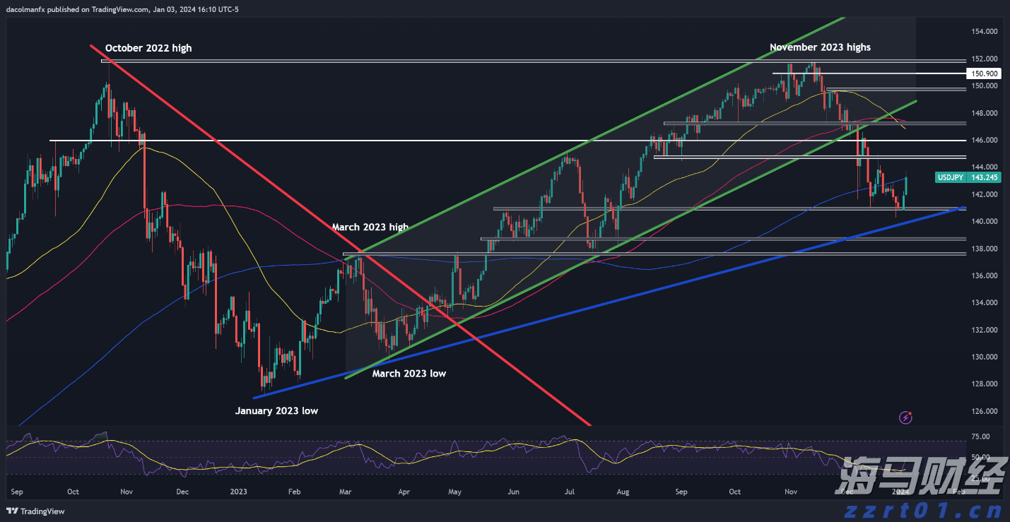辽宁：出台专项行动方案 组织企业公开承诺