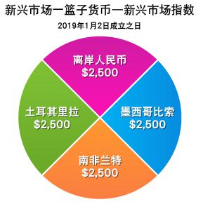 评卷及成绩公布工作有序安排 7月20日前后公布中考成绩