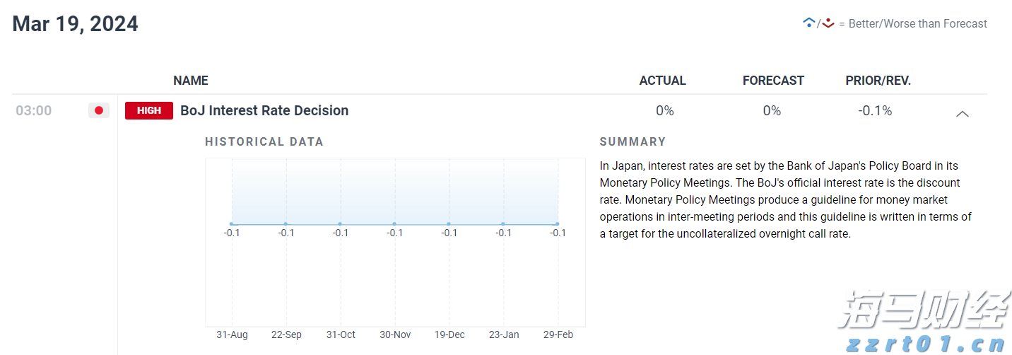 宁夏市场监管厅构建全流程产品电子化追溯体系