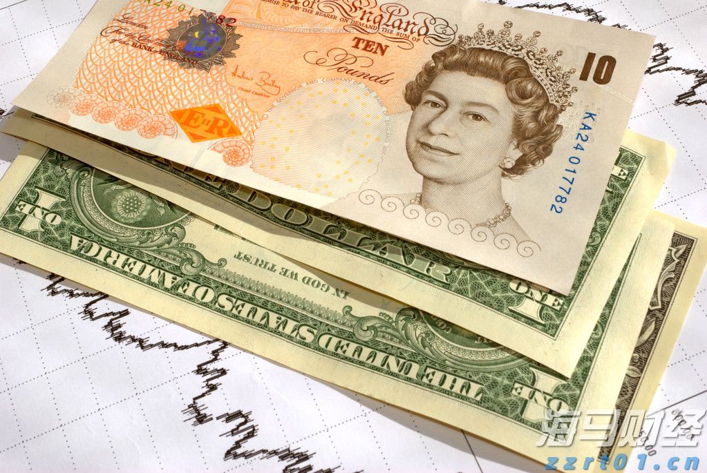 券商晨会精华 | 维持美联储9月首次降息、年内2次降息的判断