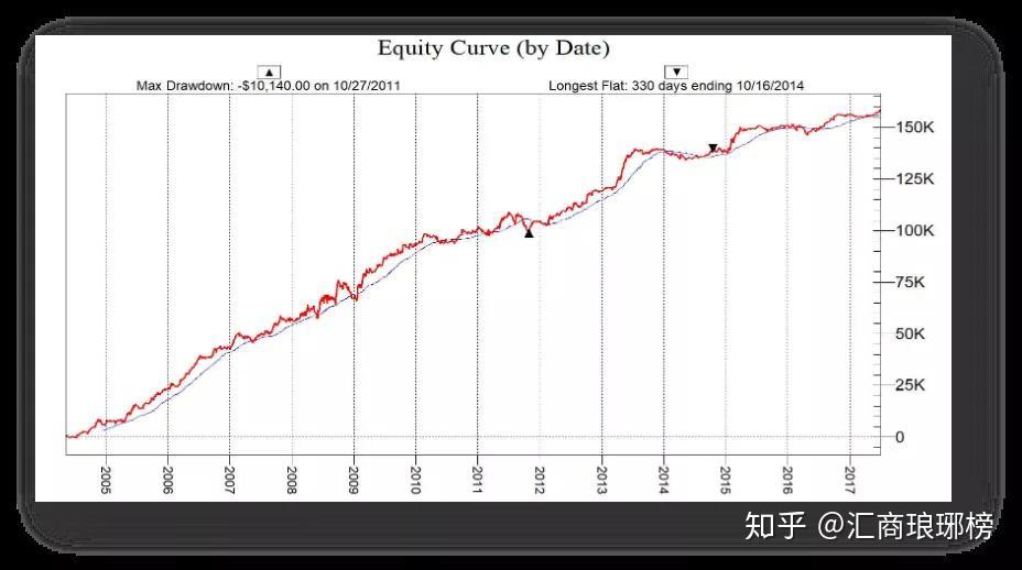 全城点亮！十五运会倒计时100天，珠海准备好了！
