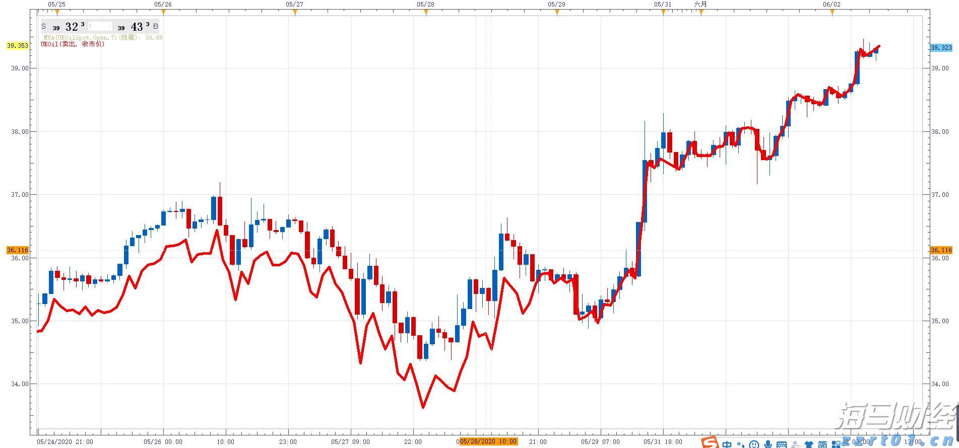 第十五届全国运动会群众比赛足球项目五人制女子组、女子老将组观赛指南