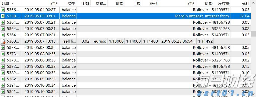 珠海全市台风预警生效