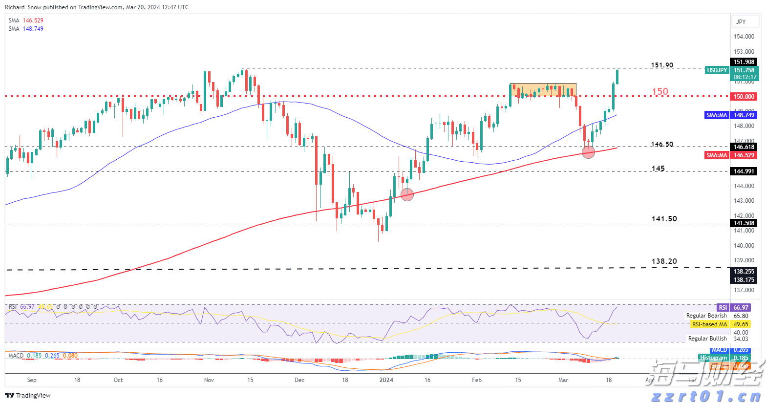如果没有监控，都不敢相信引发火灾的是三桶水！