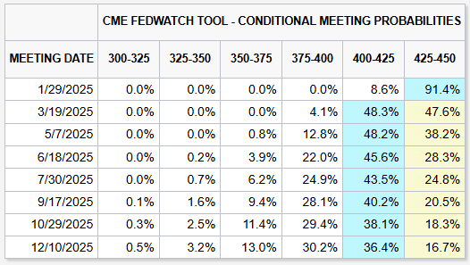 菊花茶食品加工废水处理（菊花茶加工废水处理技术）