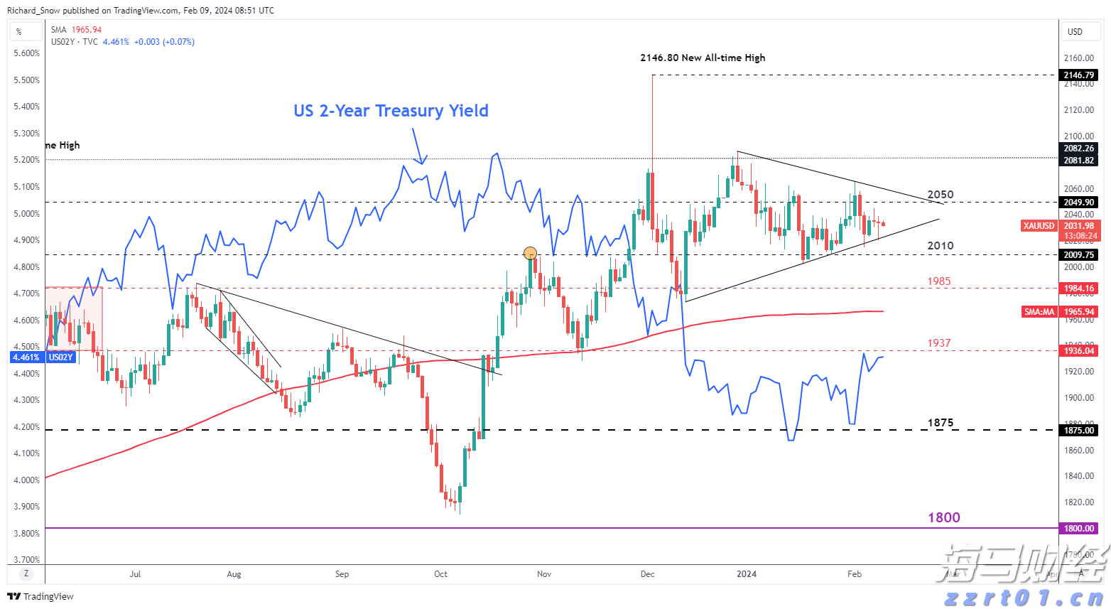 9月29日正式营业！前海冰雪世界票价公布