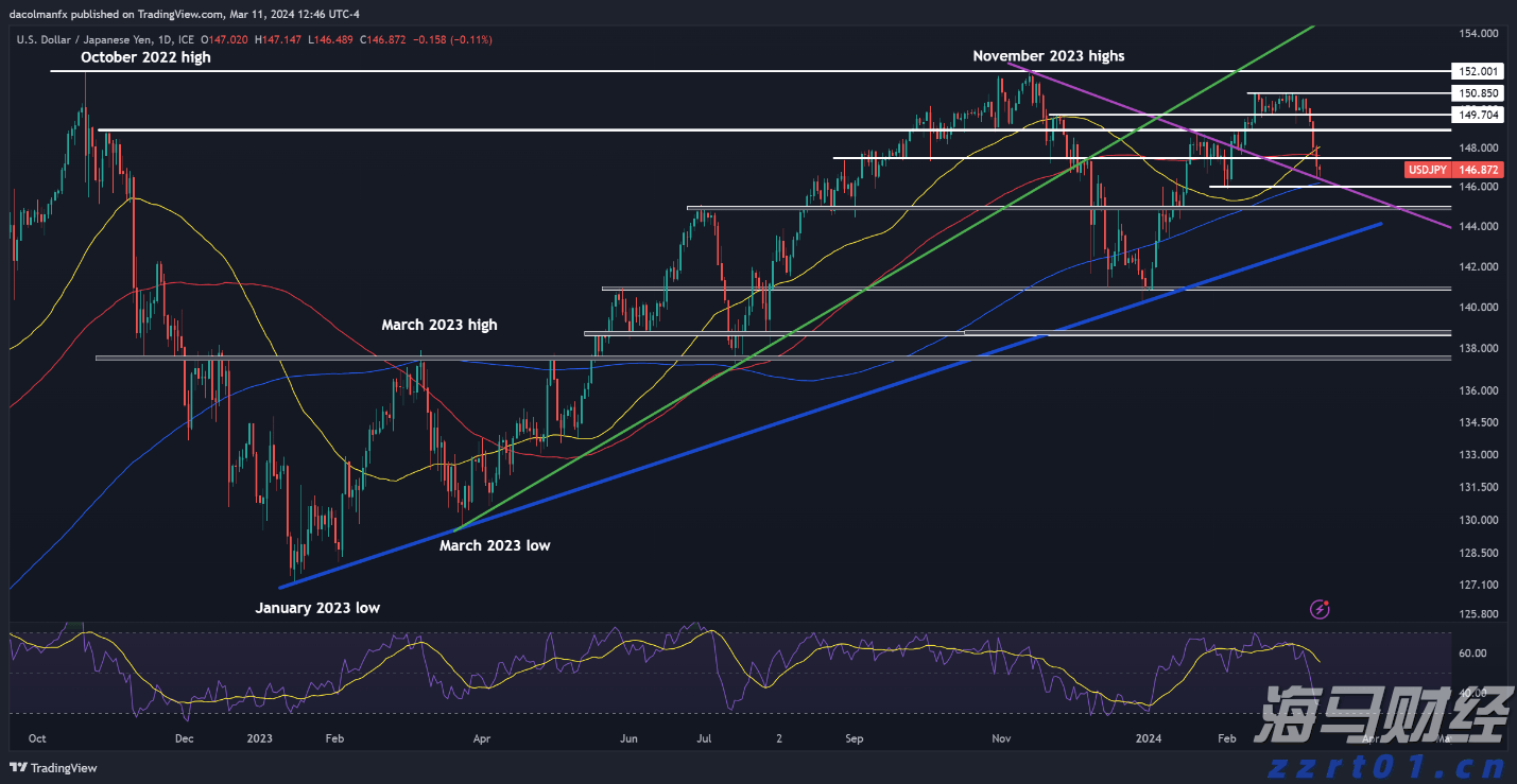 云南省市场监管局：构建现代先进测量体系  为新发展格局提供坚实计量基础