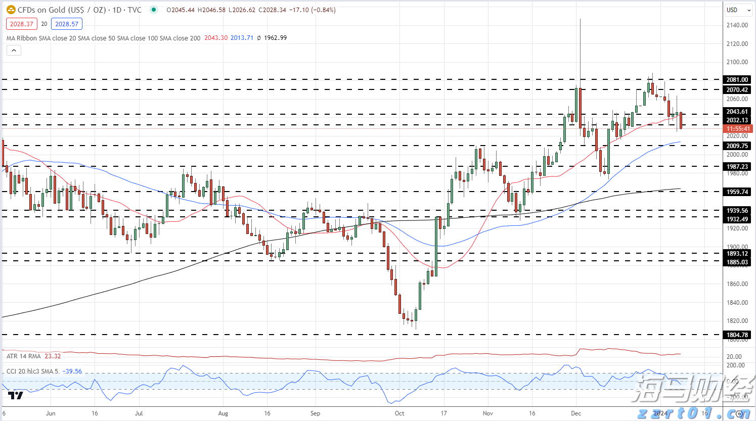 三预警齐发，广东等这些地区出行需注意