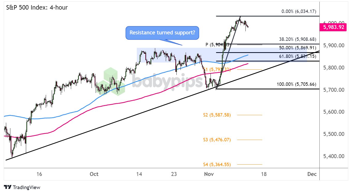 港交所:证券市场市值预计在2025年7月底达到44.9万亿港元 同比增长44%