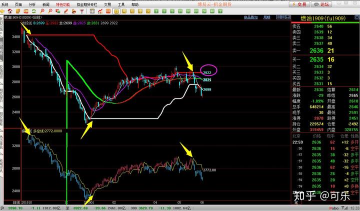 广西市场监管部门强化五项措施 力保“两会一节”期间流通领域食品安全