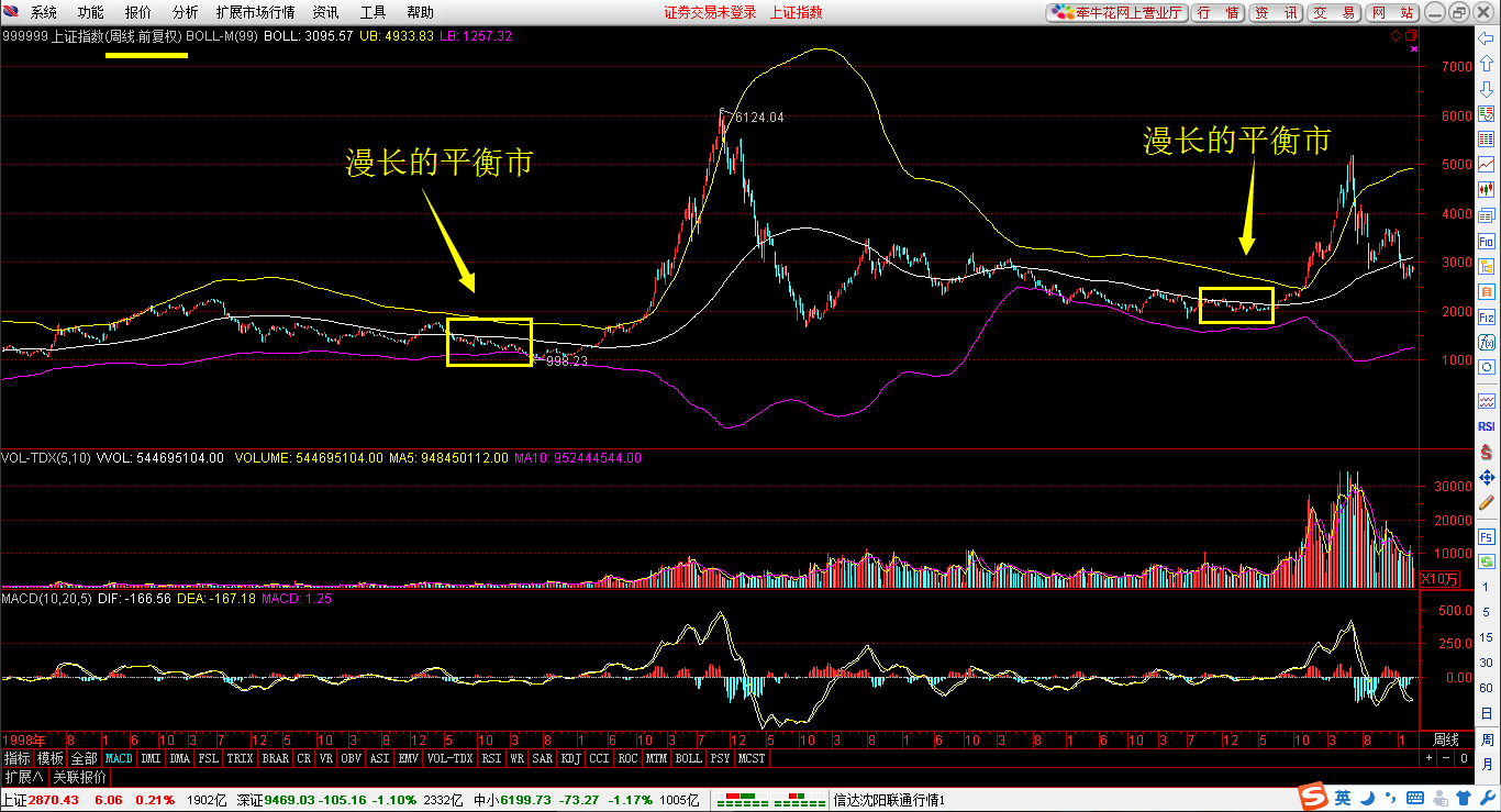 溶气气浮机设备配套原料之絮凝剂