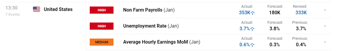 美股动态 | Applovin(APP.US) Q2业绩超预期 股价上涨超过13%