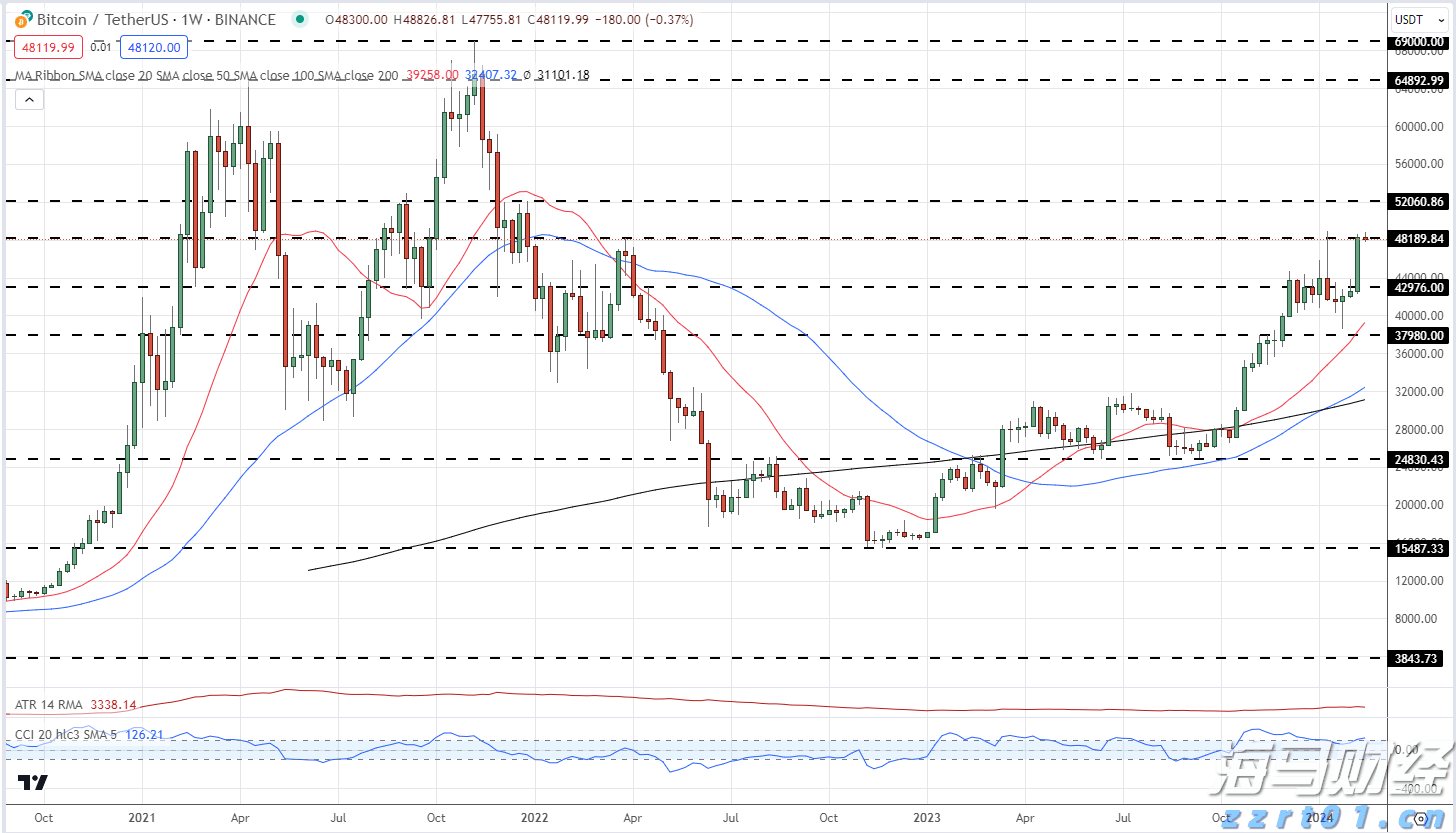 A股公告精选 | 中科曙光、海光信息发布中期业绩