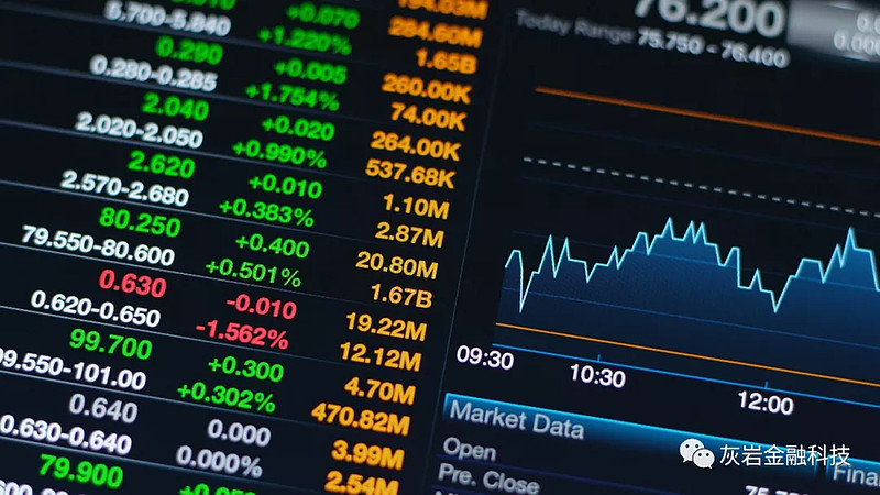 科技巨头因AI利好股价激增 Meta(META.US)和微软(MSFT.US)单日共增4000亿美元