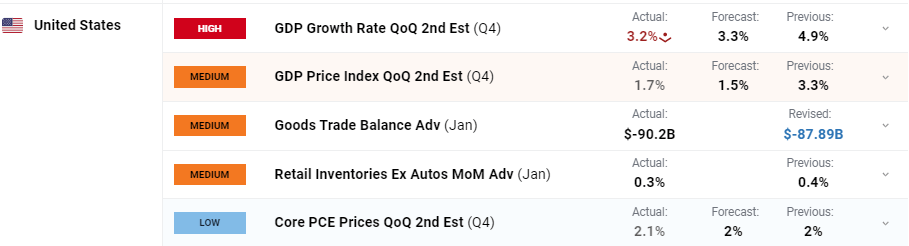 德国市场回暖助力沃达丰(VOD.US) Q1业绩提升