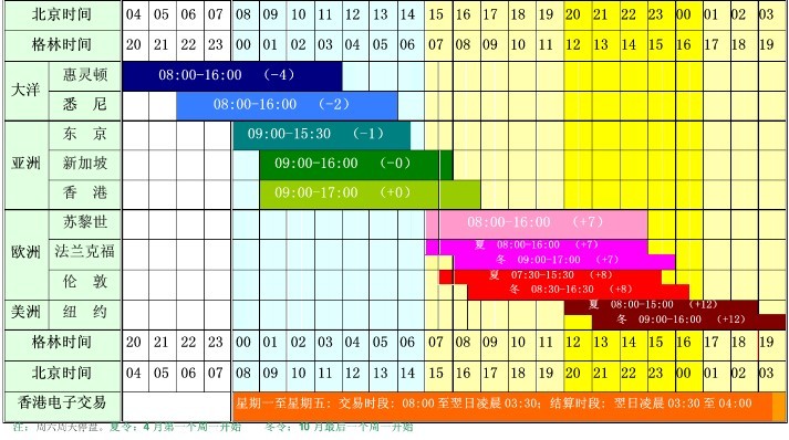 赚钱了！A股创四年新高，哪些行情悄悄变了？