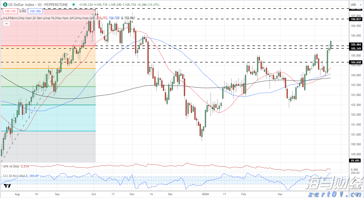 织密防蚊网！梅州开展防蚊灭蚊集中行动周活动