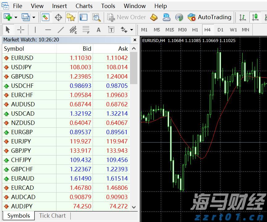 工作管理软件迎来AI助力 贝尔德将Monday.com (MNDY.US)评级上调至“跑赢大盘”