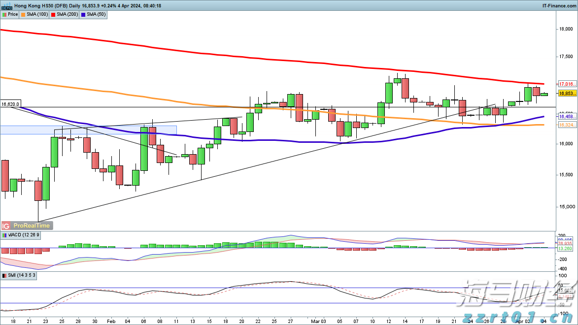 我国95%以上三级公立中医医院设有儿科