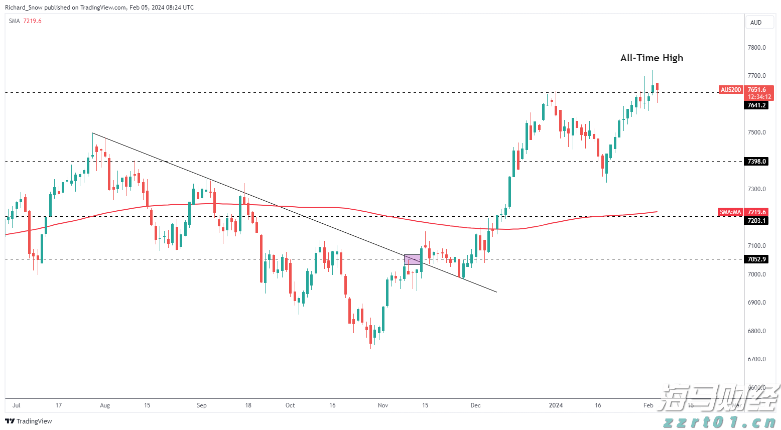广东省防汛防旱防风总指挥部将防风Ⅱ级应急响应调整为防汛Ⅲ级应急响应