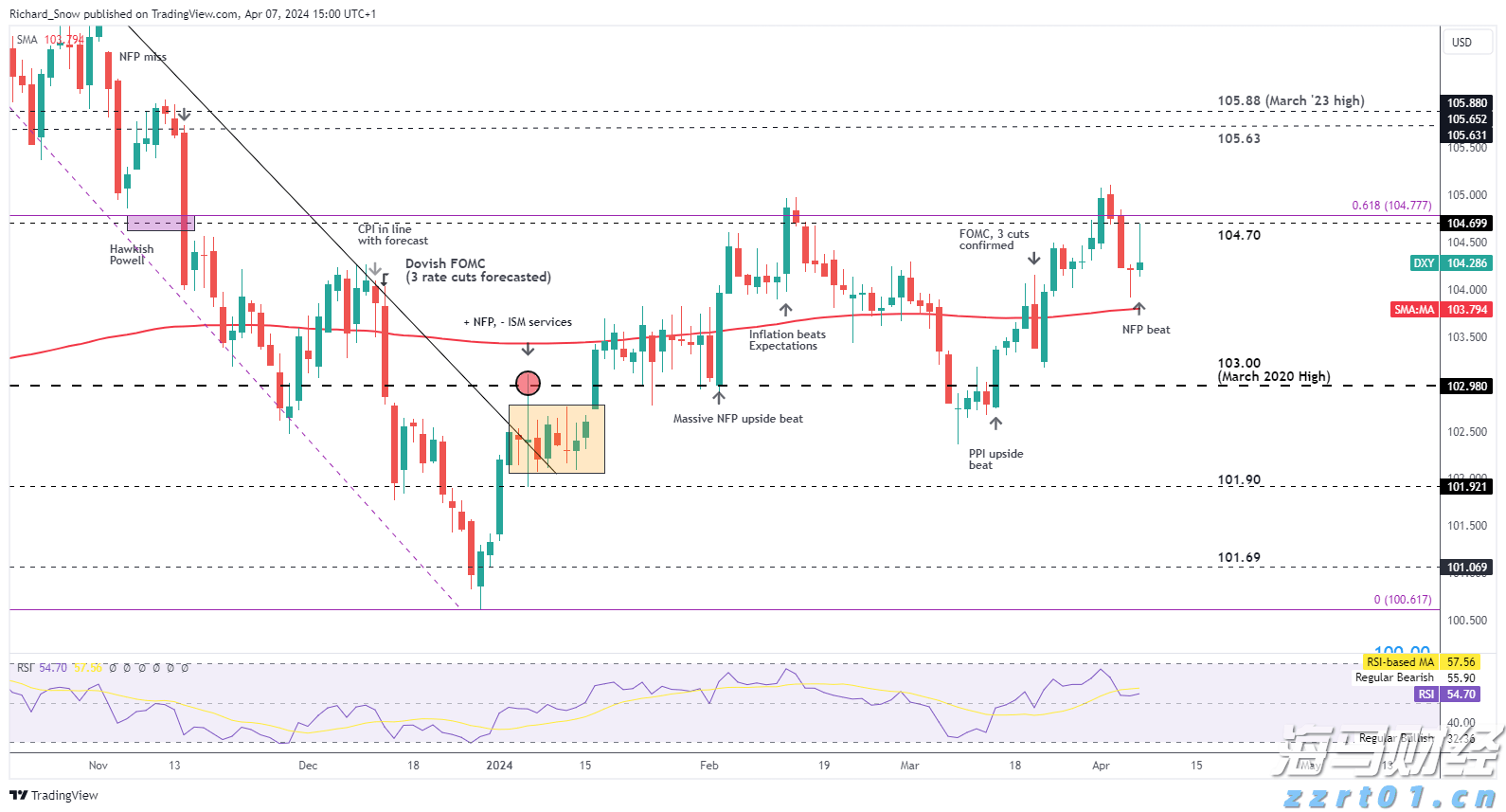 淀粉厂污水处理装置讲解（淀粉厂废水处理设备简介）