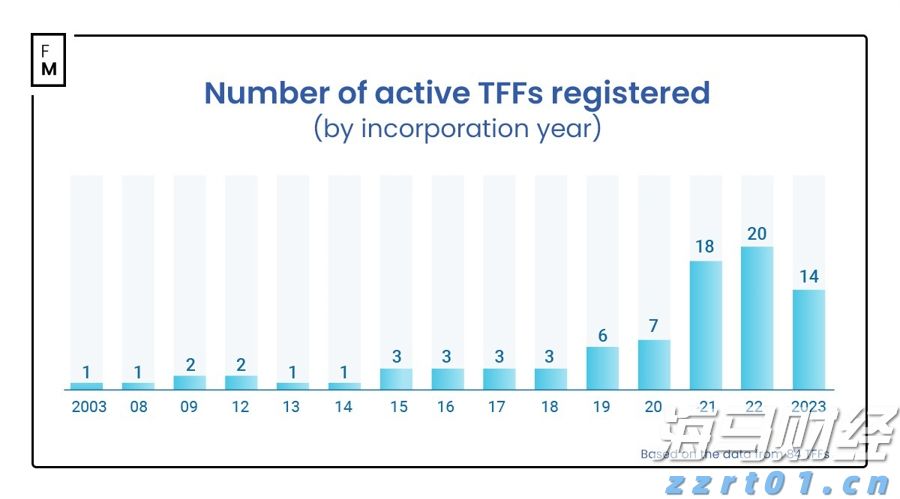 这届南国书香节，为何文化消费如此旺？
