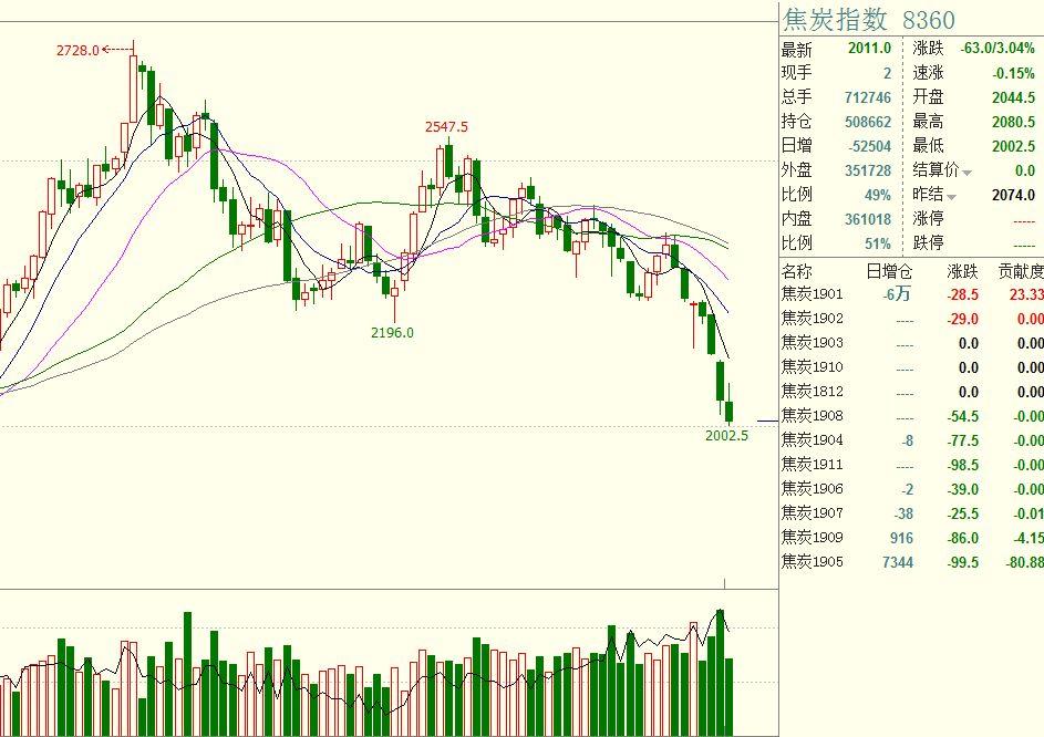 小型生活污水处理工艺流程图（生活污水处理工艺有哪几种