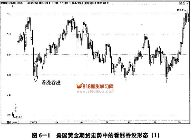特朗普缩短俄乌停火协议期限，油价短线上涨