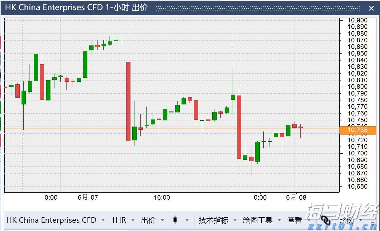 张家口市开展“数字化赋能个私企业行”活动