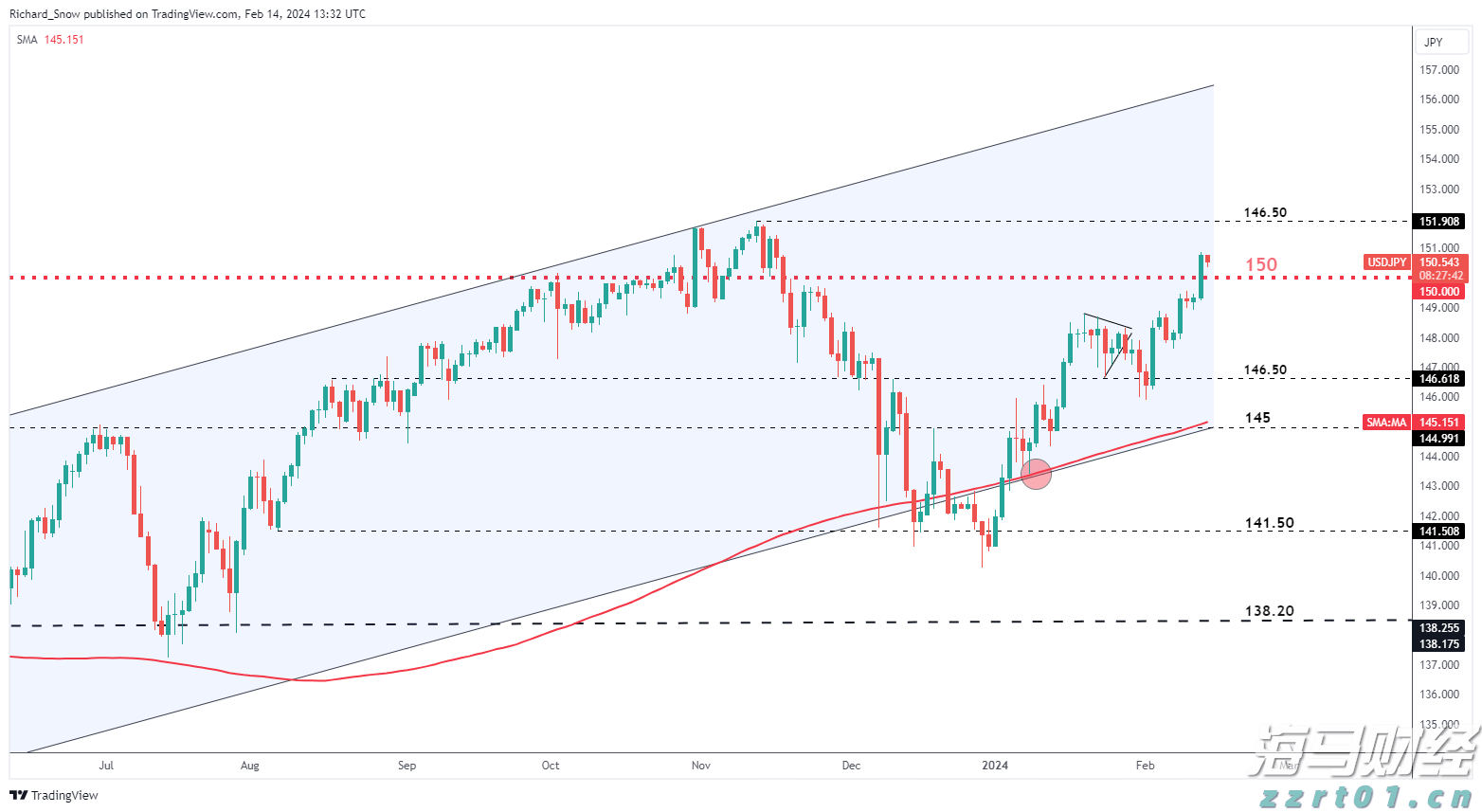 全覆盖、无死角!广州8月9日全市大扫除