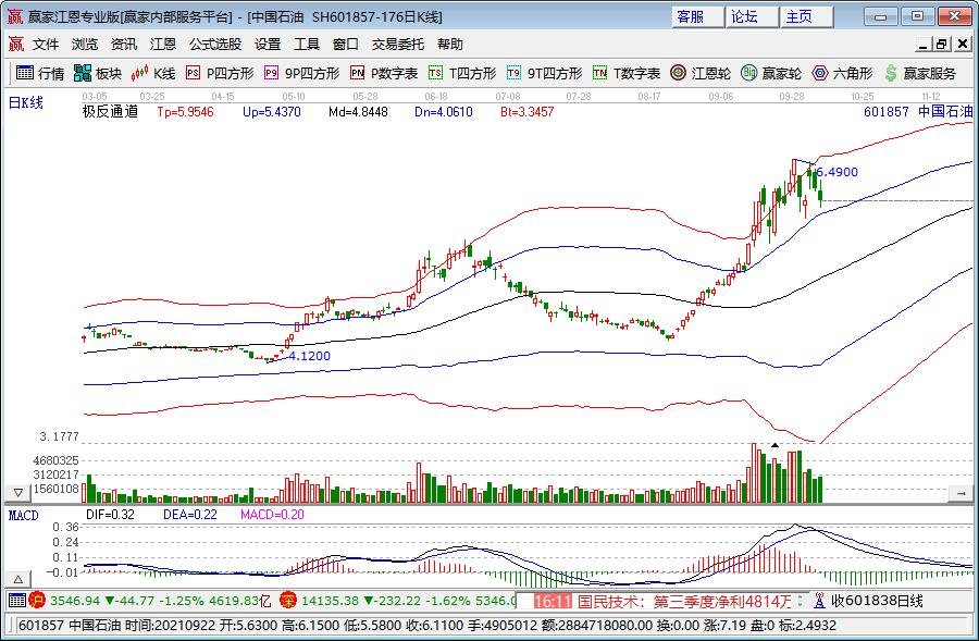 “孩子别害怕，有叔叔在！”