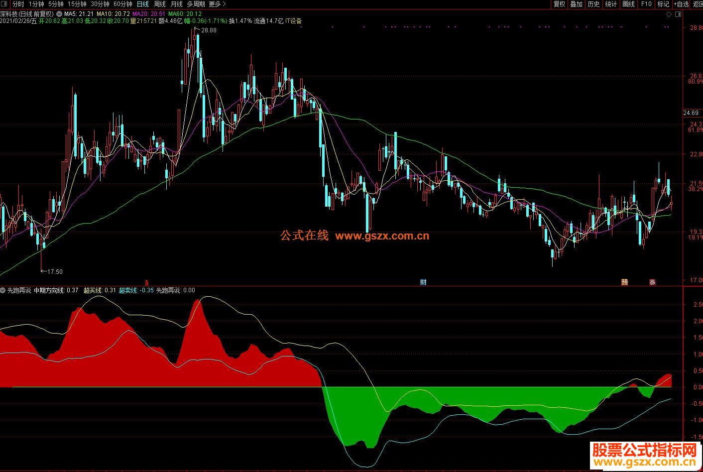 寄往美国的包裹量大降81%