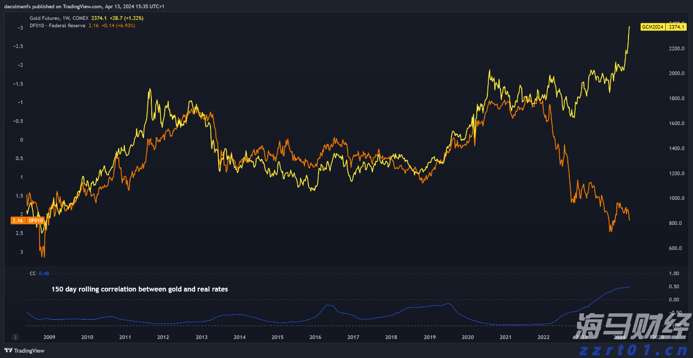 挖掘生态资源 发展文旅产业