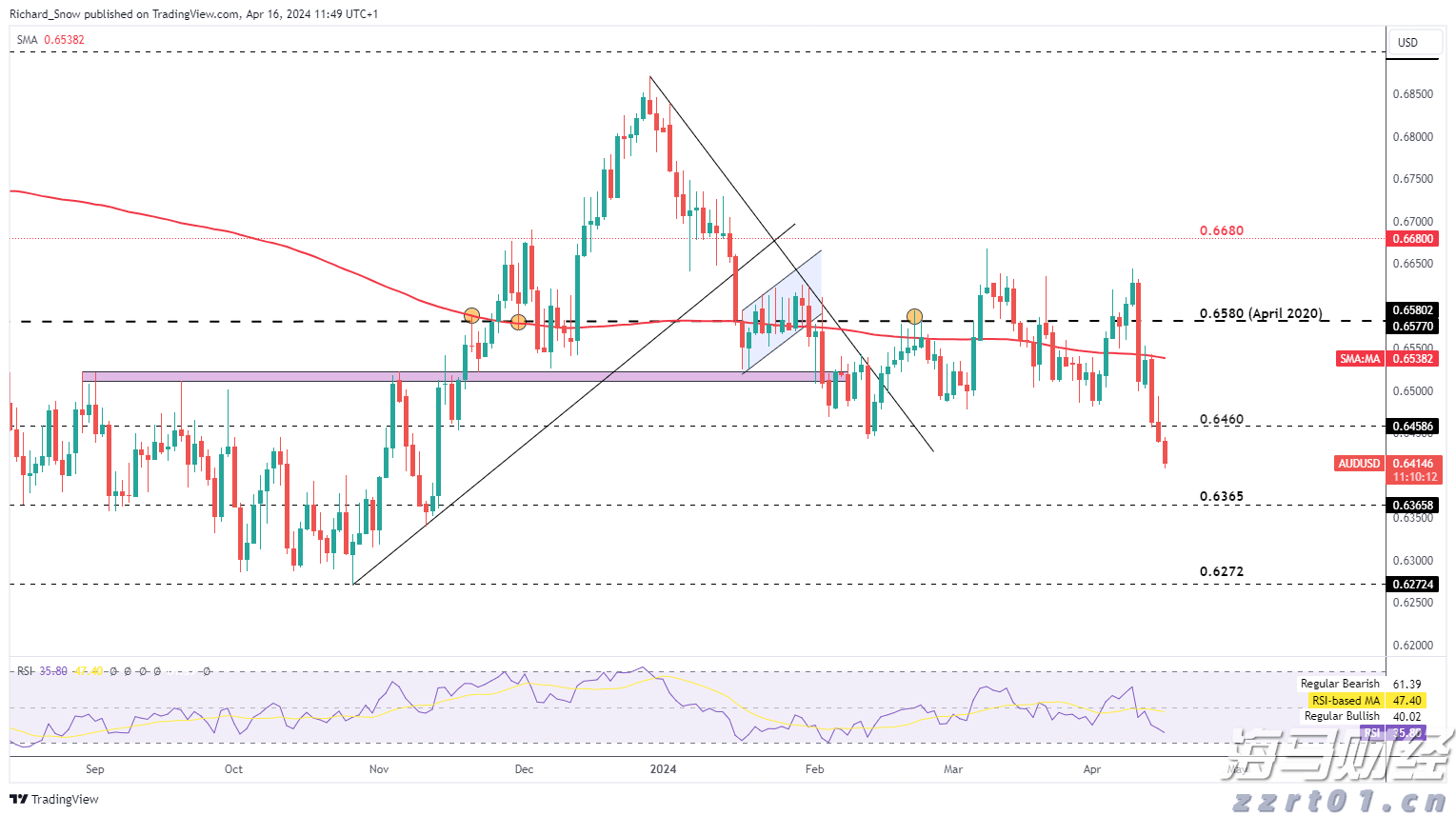 广东机器人战队摘金夺银