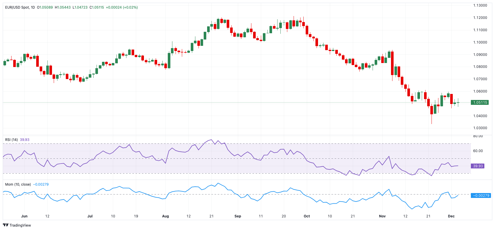 前7月广州外贸进出口超7114亿元,同比增14.5%