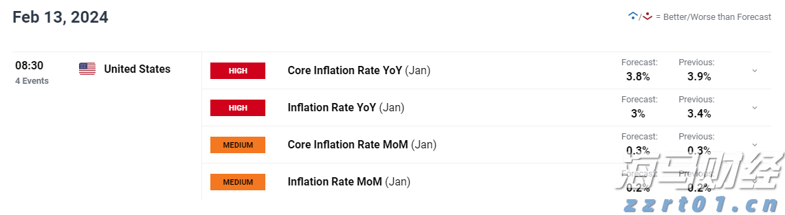 港股开盘 | 恒指高开0.12% 蔚来汽车(09866)涨超2%