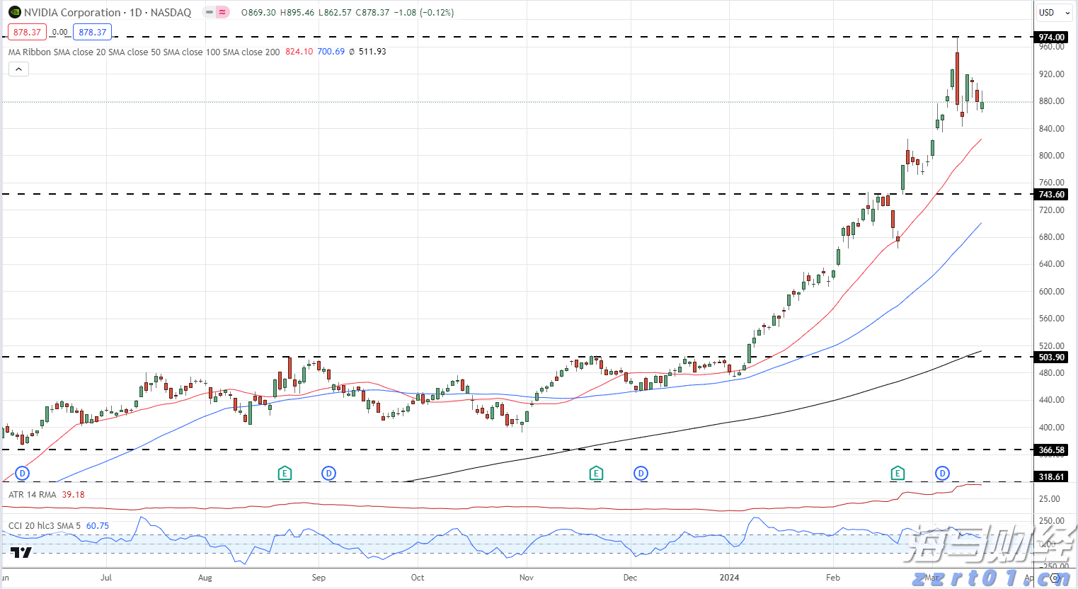 今年前2个月武乐镇实现规模以上工业总产值8.57亿元