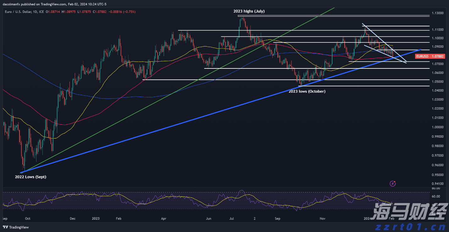 AI热潮推动能源成本飙升！美国最大电网电力费用创161亿美元新高