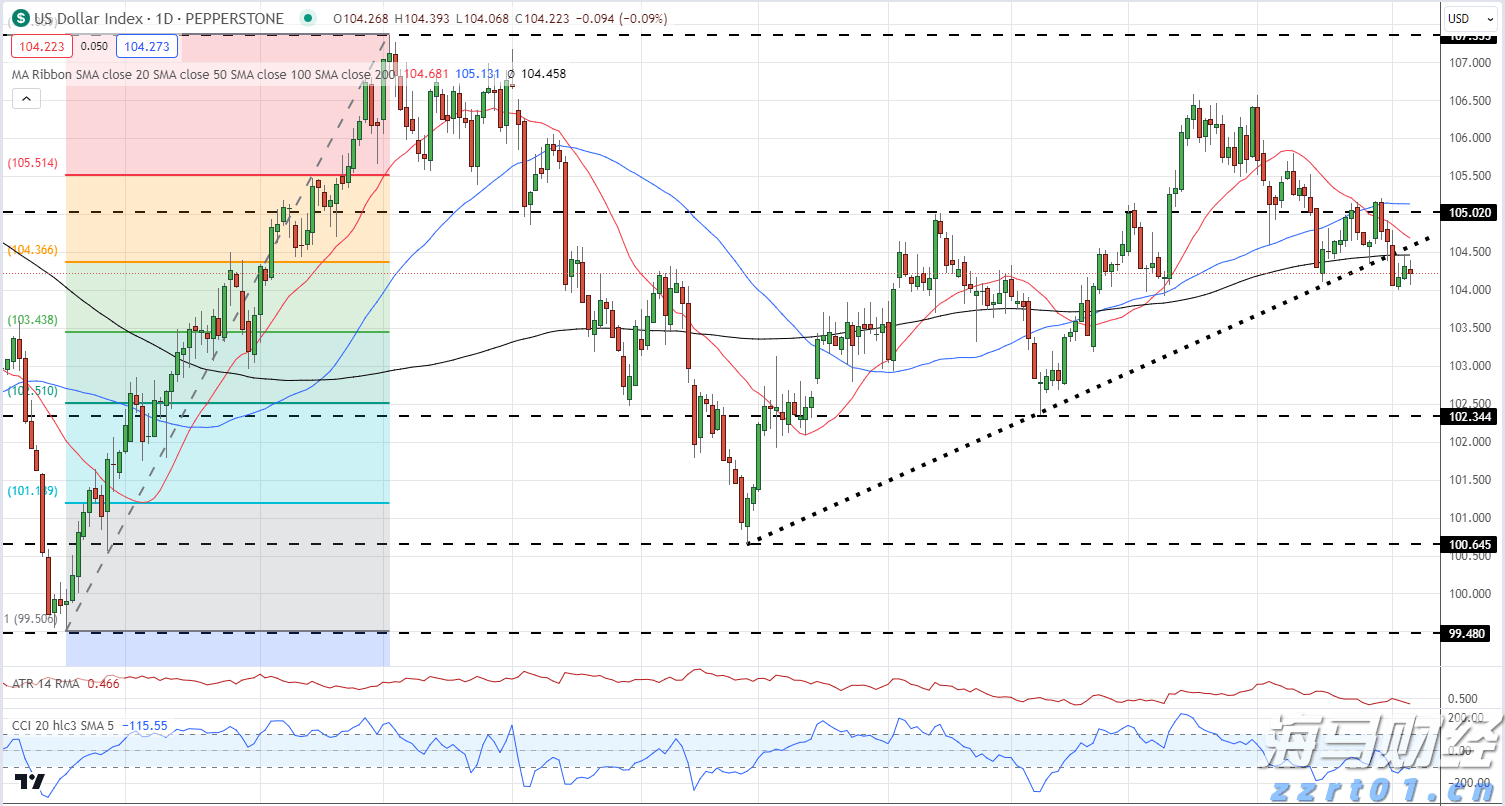 财政部：免保育教育费补助资金对中西部地区予以倾斜