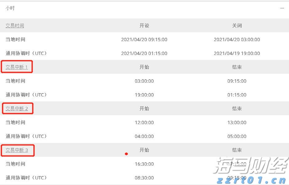 广东队2：0战胜山东队，获小组头名晋级淘汰赛