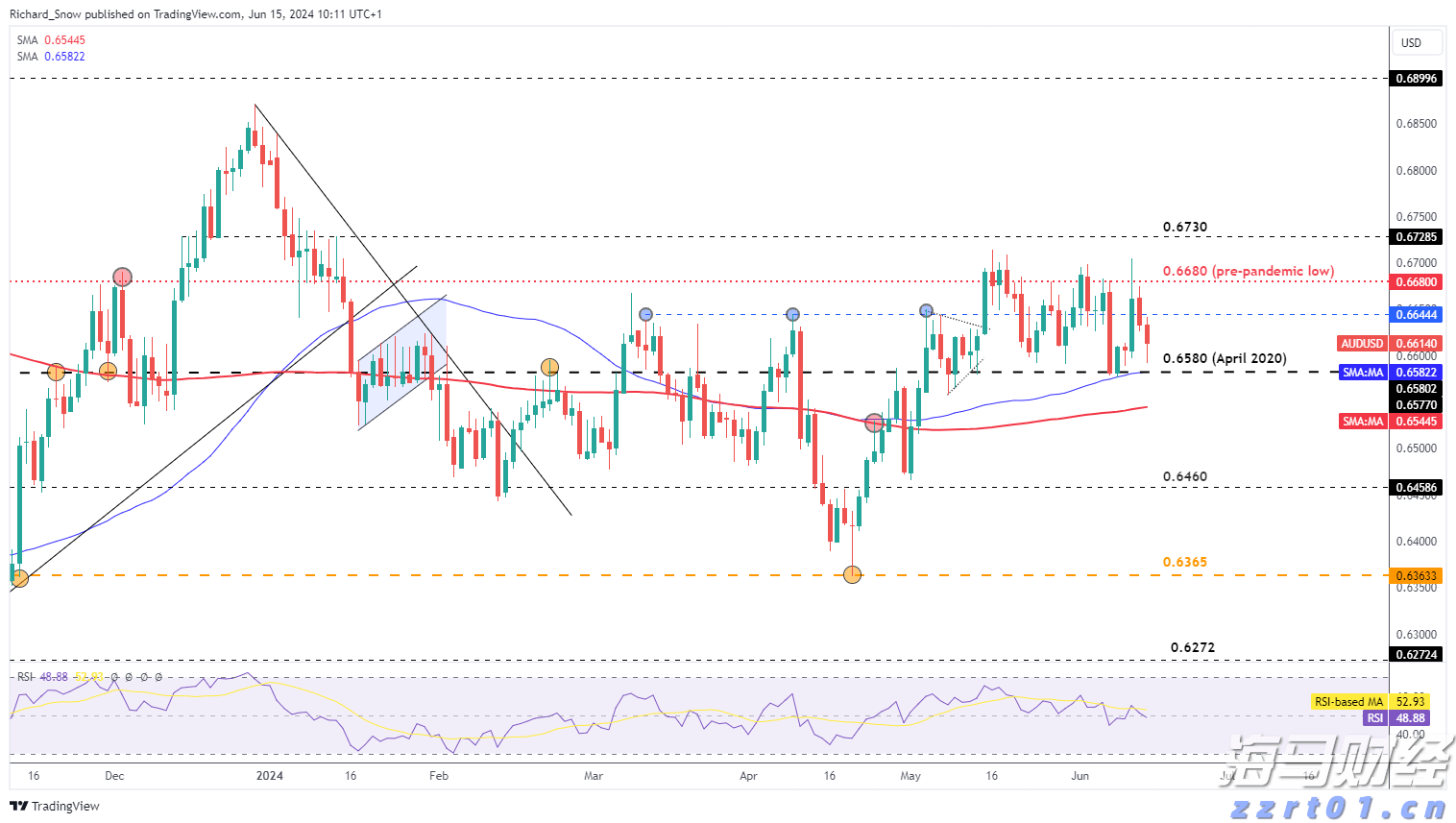 张家口市持续稳固汽车全产业链产业集群
