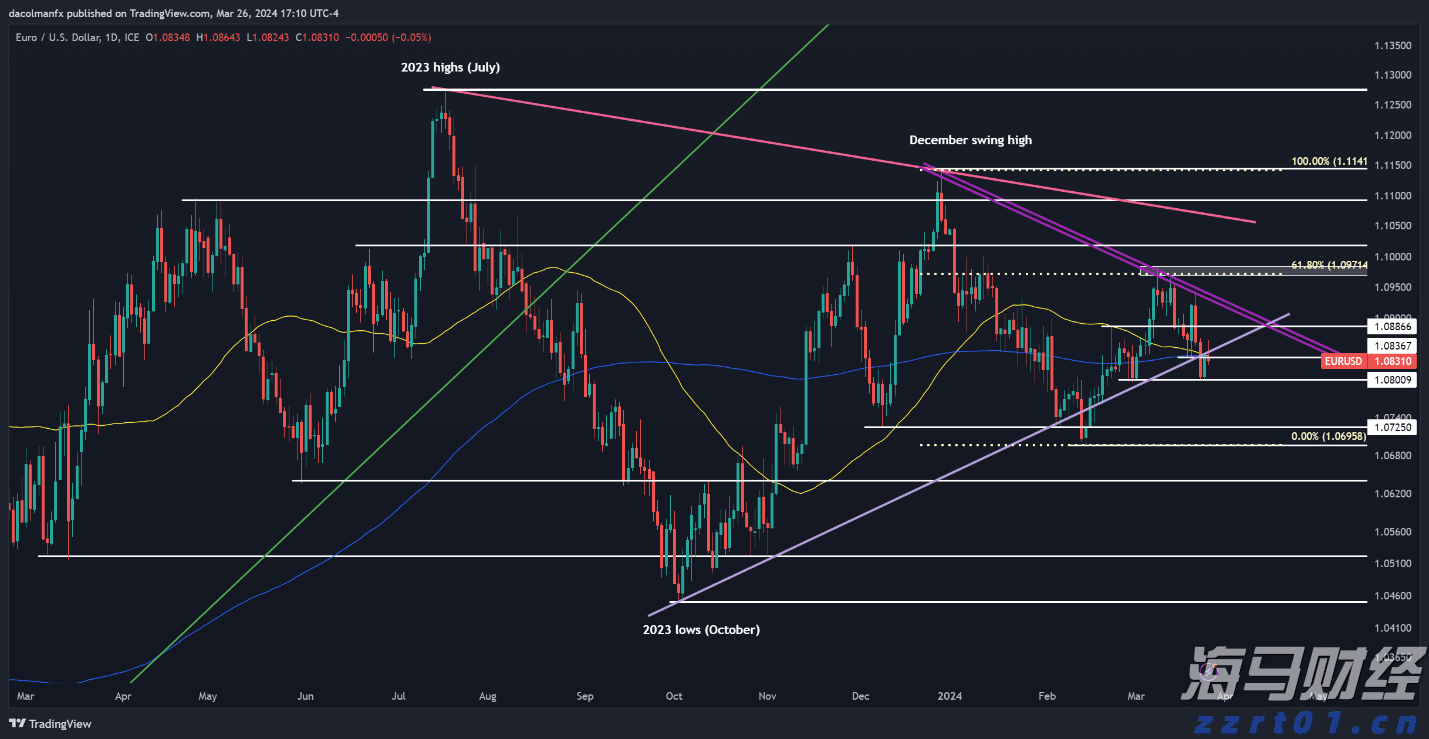 酿酒废水处理方案（酿酒的污水怎么处理呢）