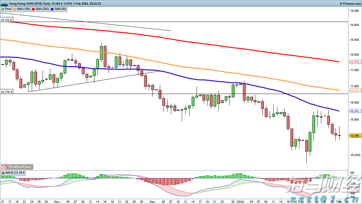 外交部：对话谈判是解决乌克兰危机唯一可行出路