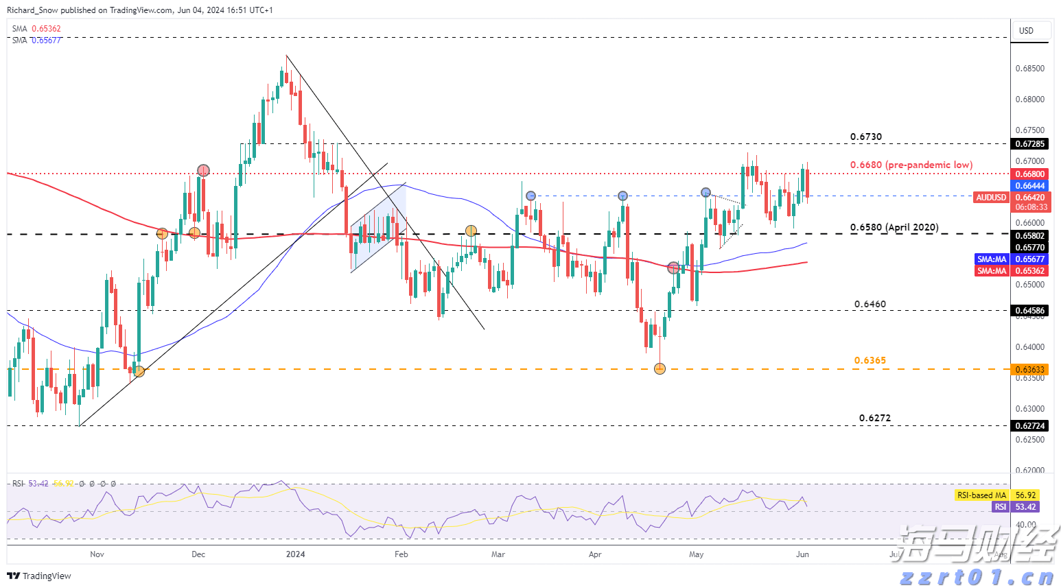 粤港澳大湾区集邮展览将在合作区举办，展品征集已启动→