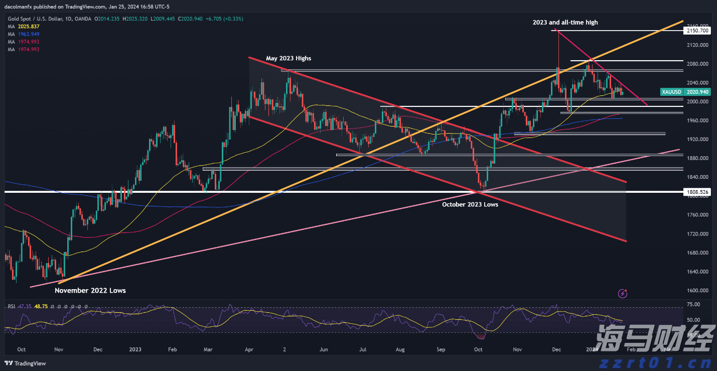 47家获奖 超3亿元融资授信！珠海“科创杯”创新创业大赛收官 这些赛道火了！