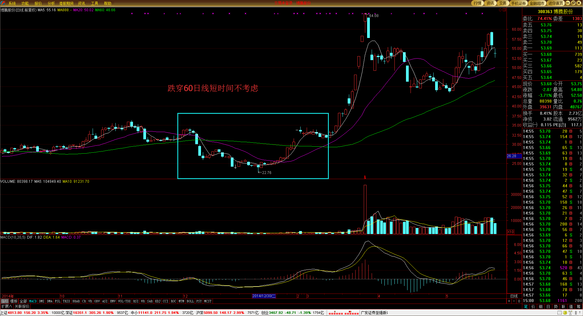 钢铁厂废水处理工艺流程