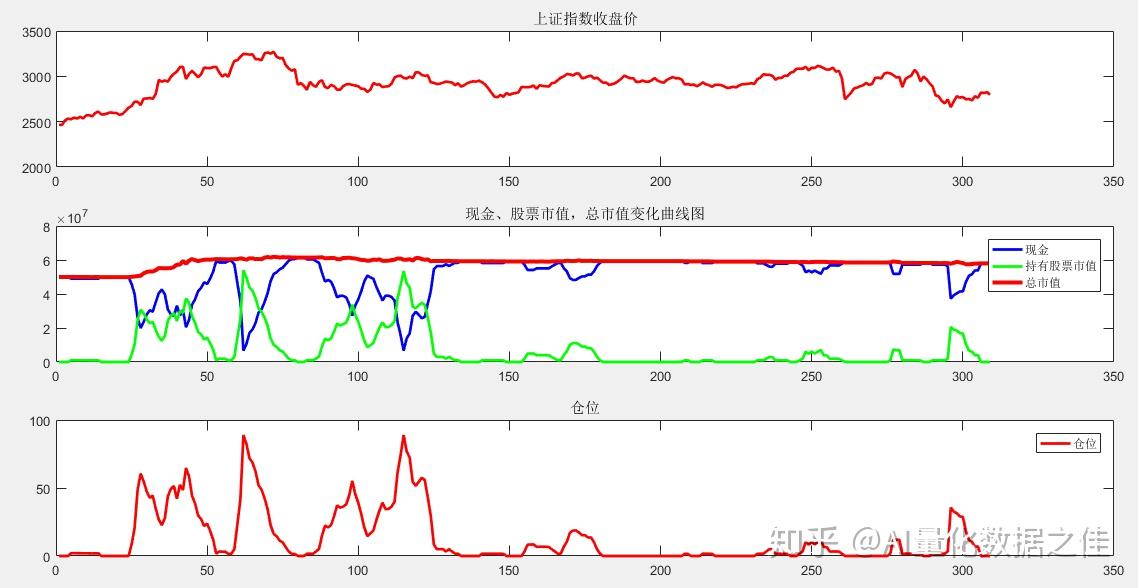 最高资助200万！深圳市推出人工智能语料券专项资助